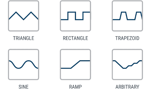 function generator ea 10000 series.gif