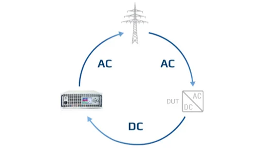 regeneration EA 10000 series.webp