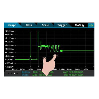 DMM7510 7½ 位图形采样万用表
