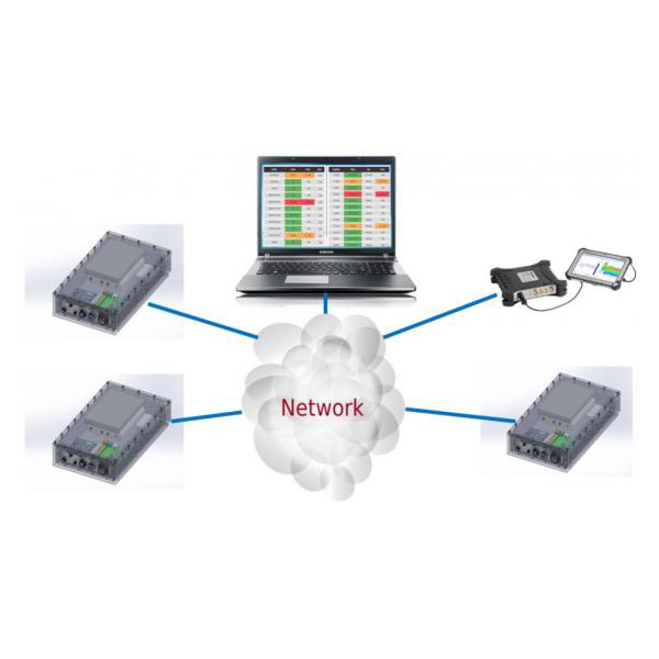 RSA500 系列实时频谱分析仪