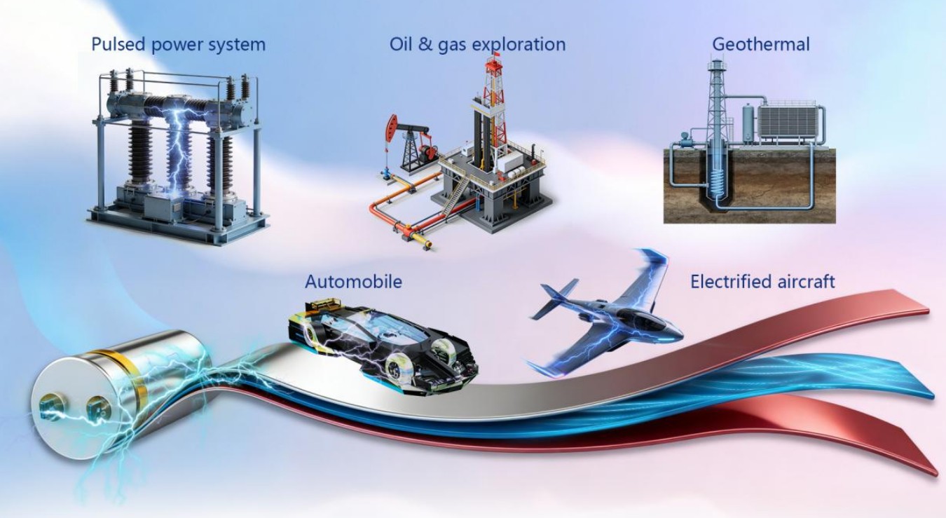 南科大汪宏团队在高温电介质储能领域取得研究进展